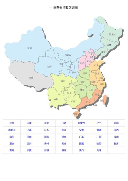 中国各省行政区划图