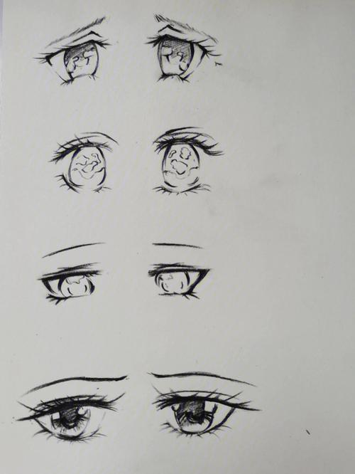 如何画好漫画人物的眼睛