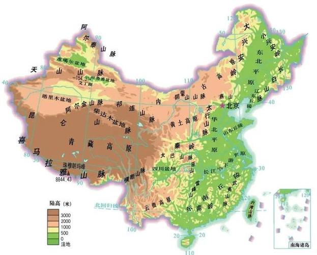 教学用图|中国地形及山脉分布图