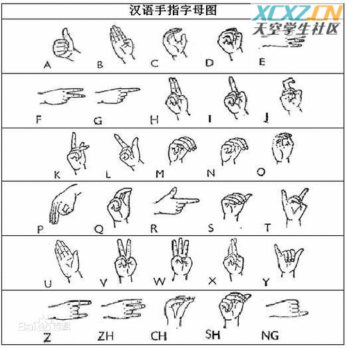 手语日常用语100句手语真的能表达那么复杂的意