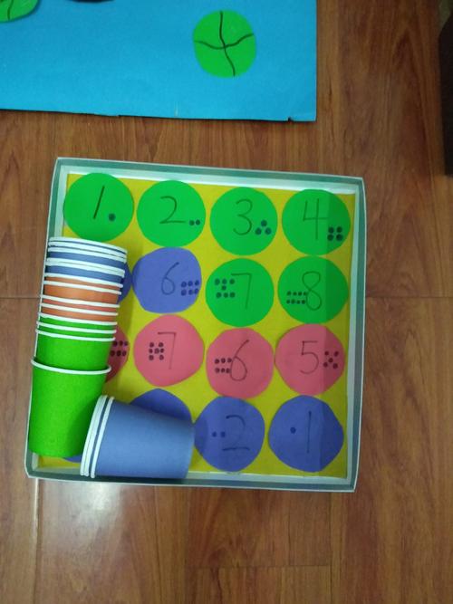 艾贝乐幼儿园(西区)教师自制教玩具评比活动