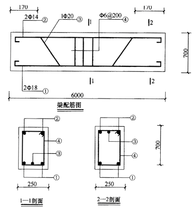 某钢筋混凝土梁配筋图如图所示,保护层厚为25mm,钢筋弯起角度均为45