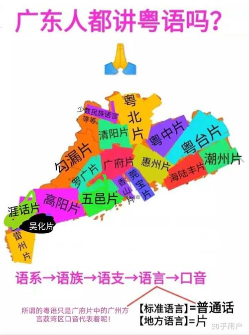 一个小地方的广州方言荔湾区口音代表着粤语,广东话,广府话等等名词