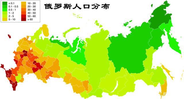 俄罗斯人口分布