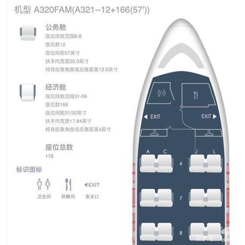 单通道中型机最宽敞的公务舱!拔草东航a321,免费升舱真的霸气!