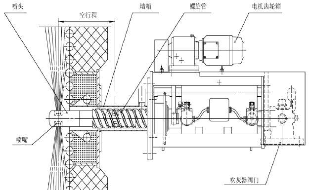 吹灰器结构.pdf