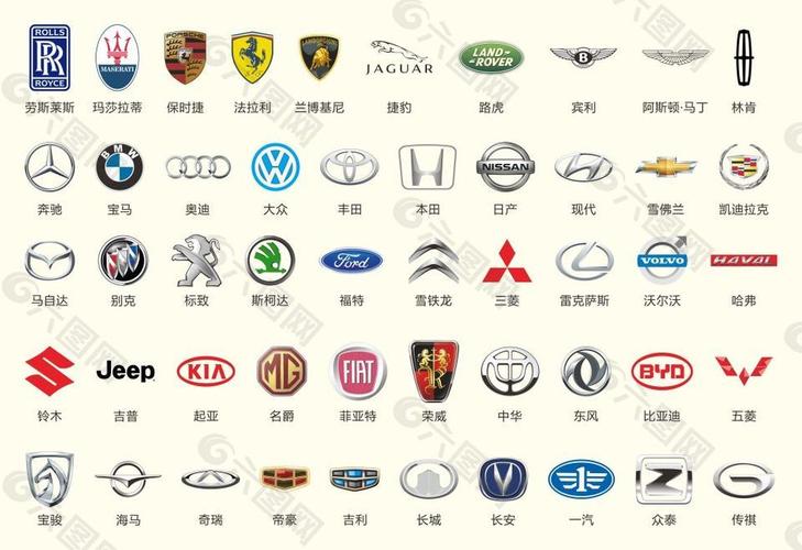 各大品牌汽车标志矢量图标平面广告素材免费下载(图片编号:8748822)