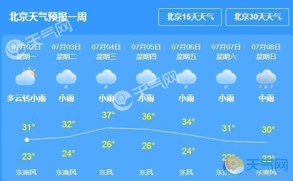 本周北京高温伴雷阵雨 今日全市气温达33℃ - 天气网