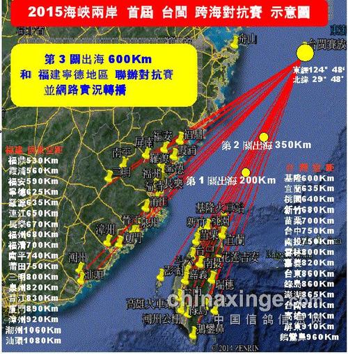 海峡两岸900公里跨海赛:台湾地区规程出炉