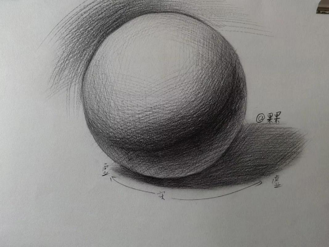 0基础素描球体教学 90球体绘画步骤 在画圆勾大型的时候,尽量用直线
