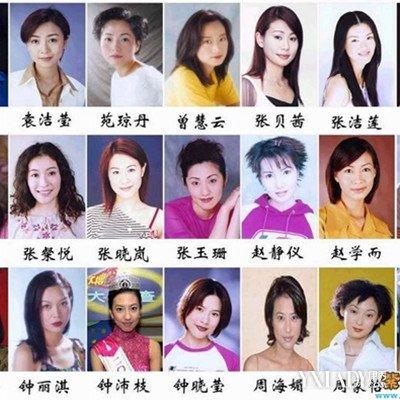 香港tvb女演员名单分享揭秘香港tvb的发展历程