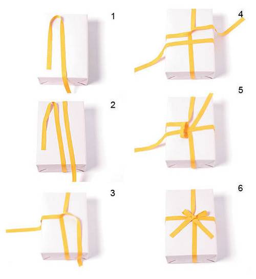 礼盒包装的蝴蝶结七种常见丝带蝴蝶结的系法图解
