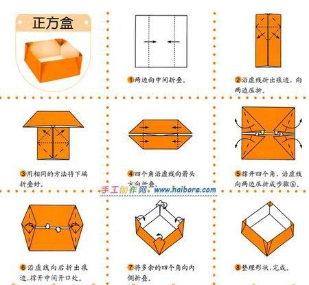 长沙利骏礼品教你如何折一个正方形盒子手工折纸图解