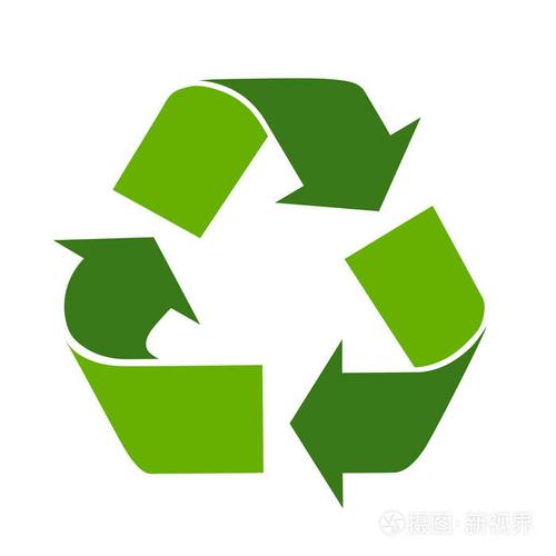 回收利用生态循环绿色标志