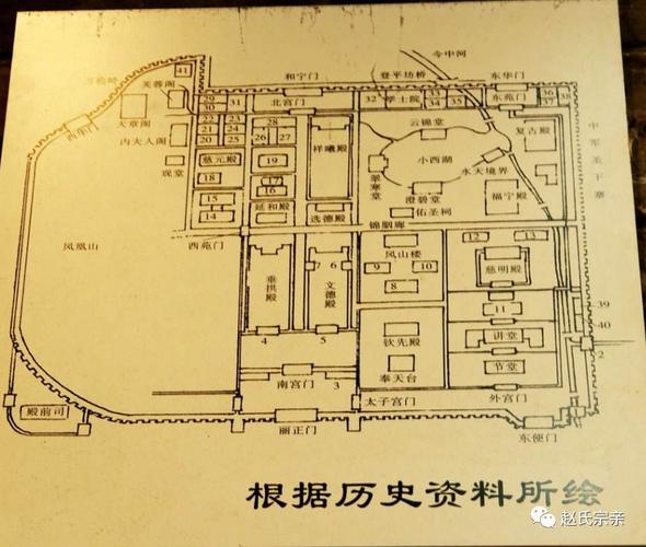 航拍南宋皇城德寿宫遗址考古现场讲述800年前历史往事