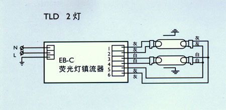 飞利浦eb-c 36w 2*36w电子镇流器