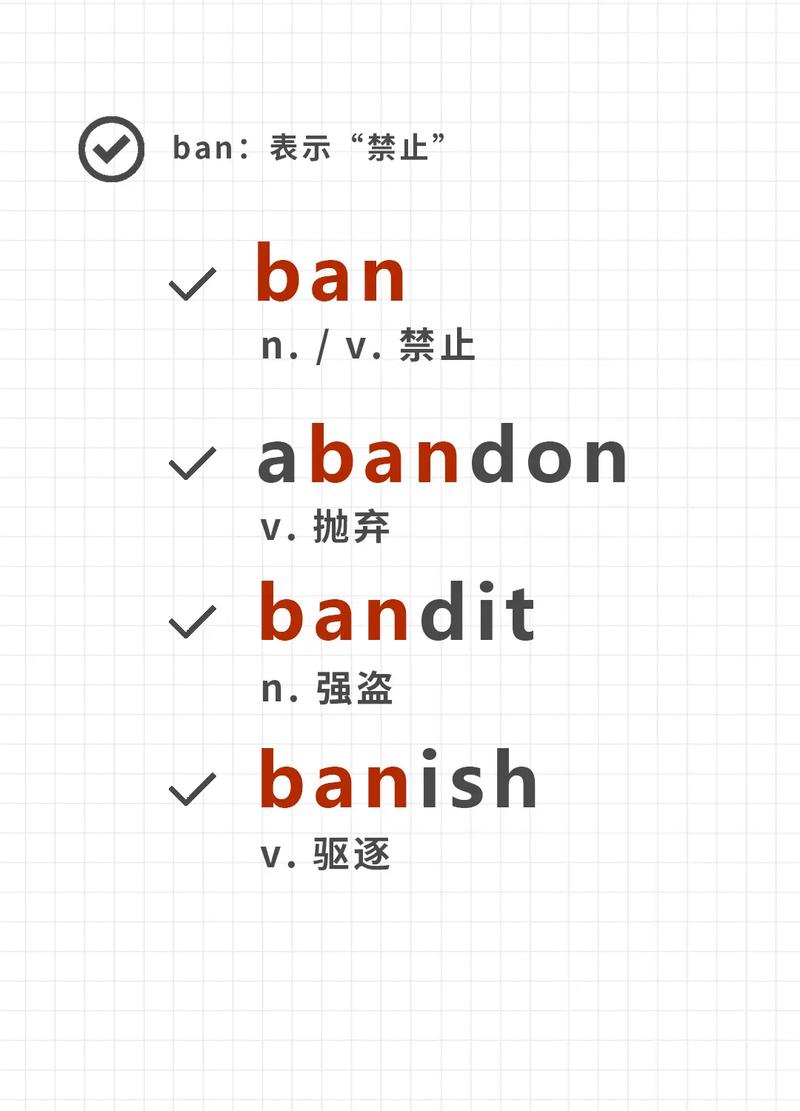 词根词缀背单词.「ban」作词根的常用词,肯定有你认识的#英 - 抖音