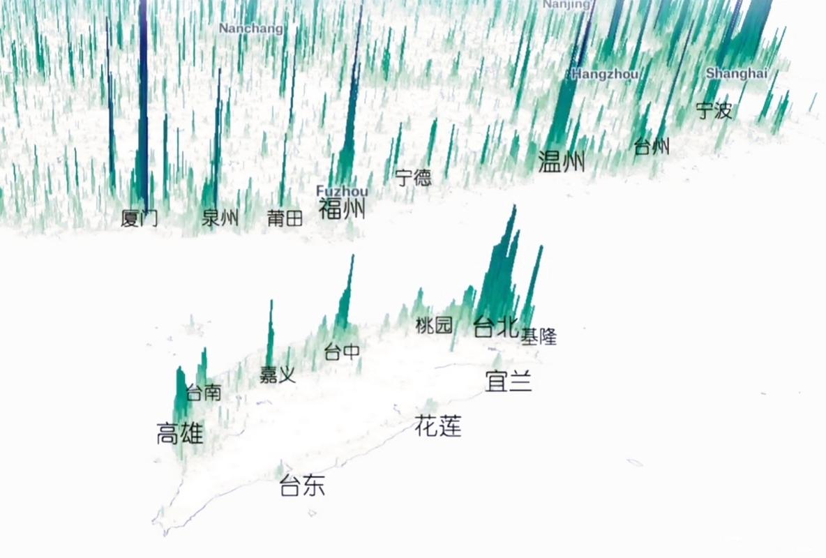 台湾海峡两岸人口密度3d图  #动态创作月