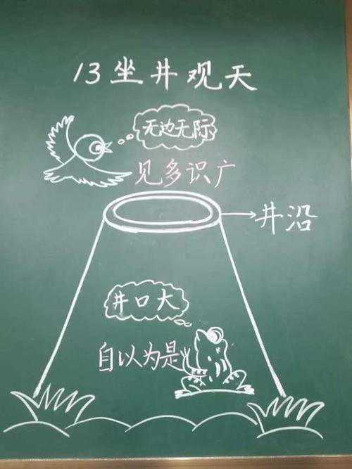 老师用粉笔写了篇赤壁怀古,字体潇洒雄健,专家却说:一手江湖体_书画