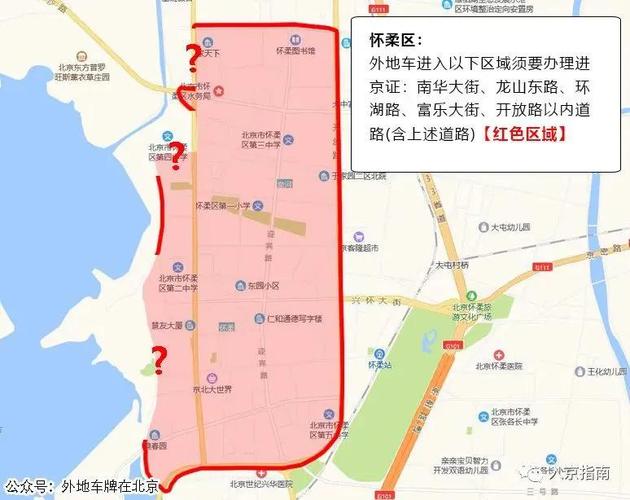 外地车来北京的最全限行政策