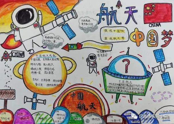 航天手抄报内容简短学画小学生航天科技手抄报模板简单又漂亮中国航天