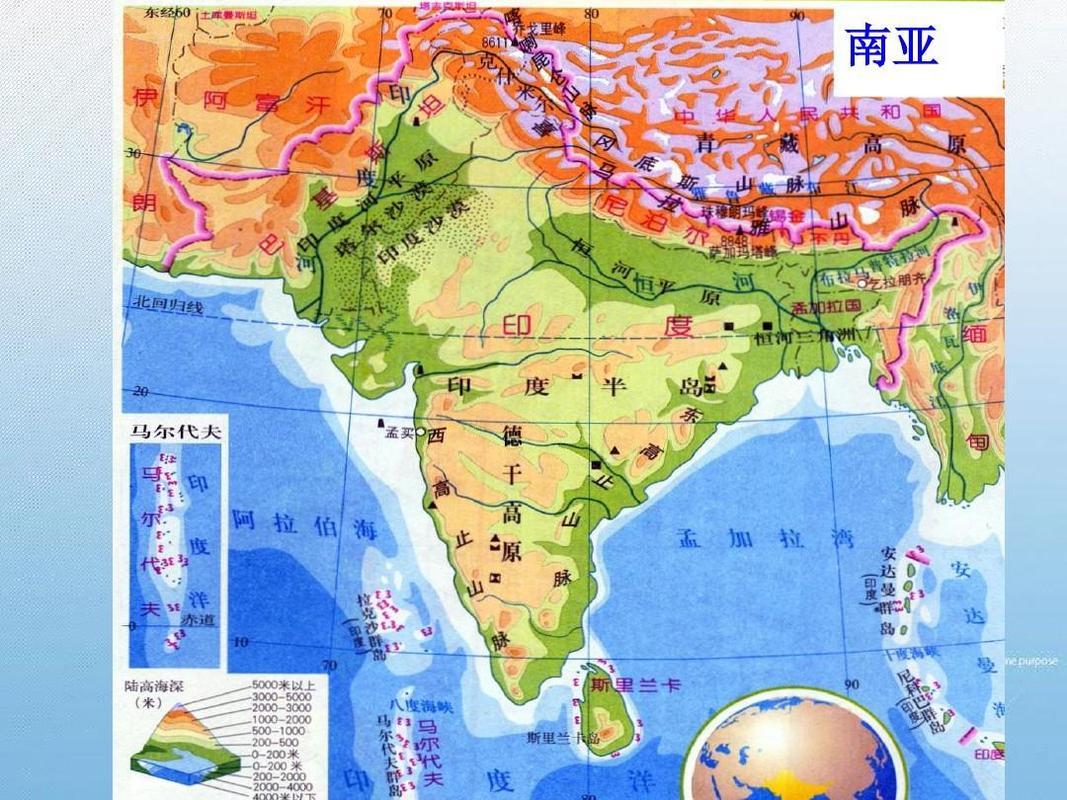 6 2013高考区域地理复习课件:世界地理(南亚和印度)