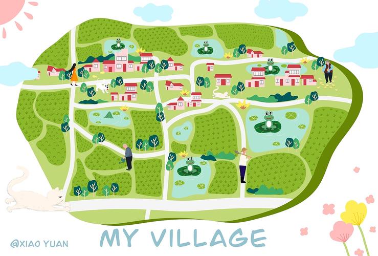 原创插画—村庄地图