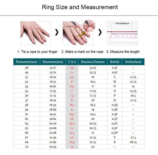 树脂产品风格:欧美 创意 韩版产品名称:时光宝石滴胶戒指商品描述是否