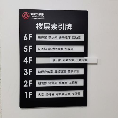 特别是电梯厅里面和消防通道里面,通常会设置相应的楼层数字标识牌