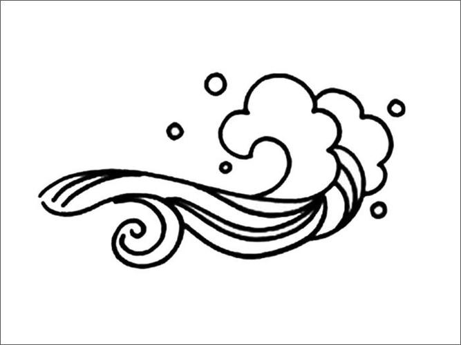 漂亮的海浪简笔画怎画呢?其实像云朵差不多,画出吹起的浪花就好.