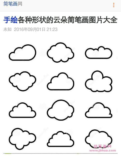 每天学一幅简笔画-云朵的简单画法云怎么画图片简笔画儿童画云的卡通