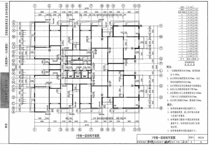 09g104民用建筑工程结构初步设计深度图样