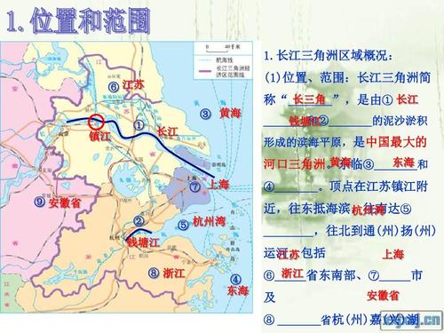 地理湘教版新版八年级下册 《长江三角洲区域的内外联系》 ppt课件