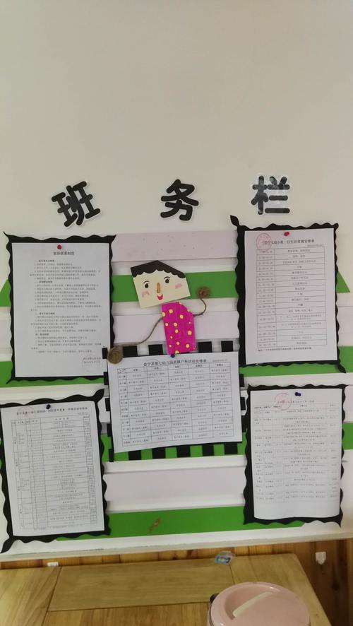 会宁县第七幼儿园教室环境创设观摩