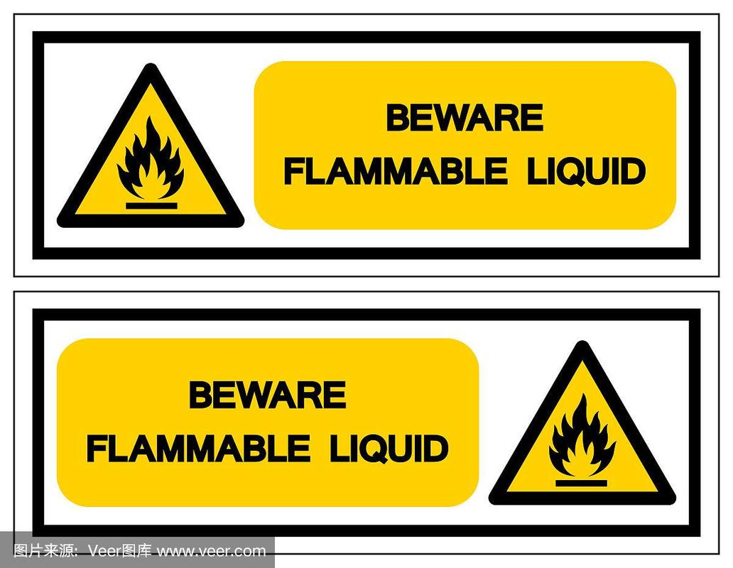 小心可燃液体符号标志,矢量插图,隔离白色背景标签