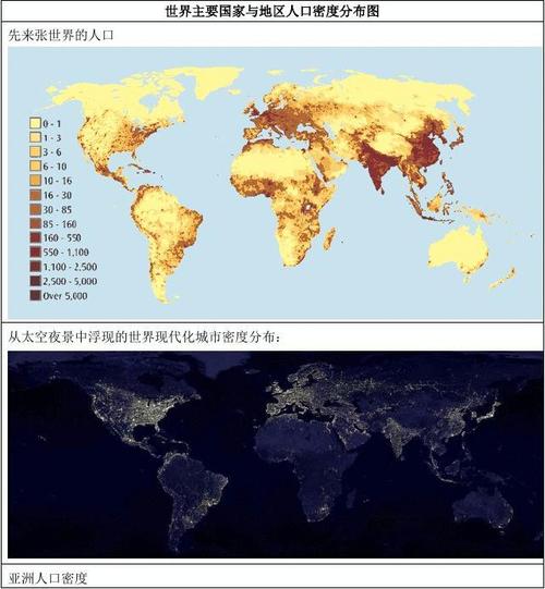 世界主要国家与地区人口密度分布图