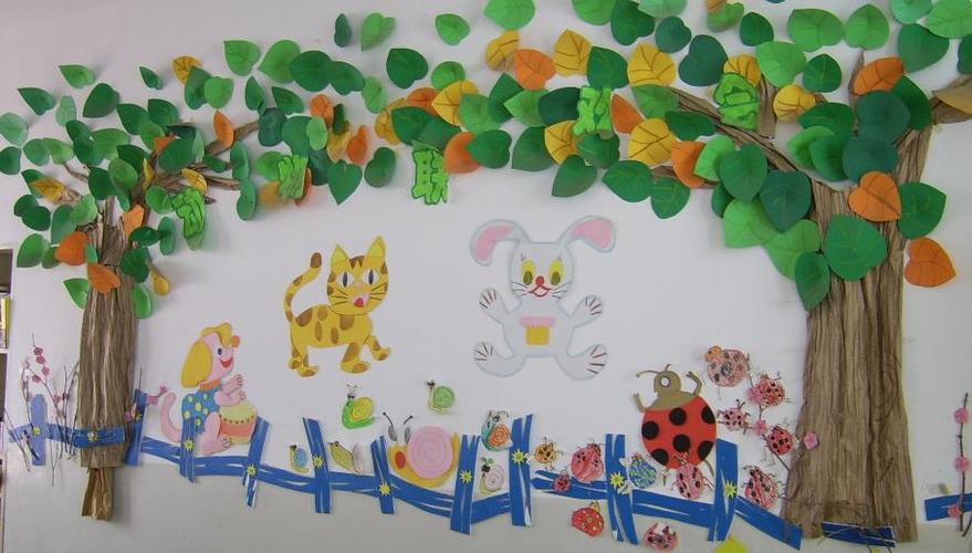 幼儿园墙面布置图片:动物朋友