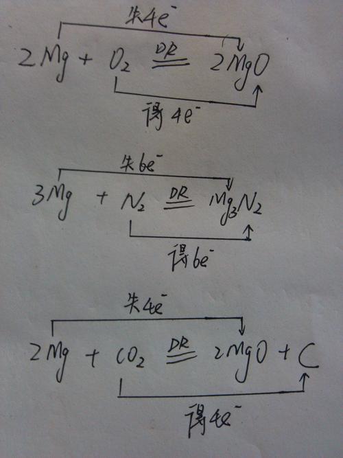 次要反应 3mg  n2=点燃=mg3n2 2mg  co2=点燃=2mgo  c  追问 没有电子