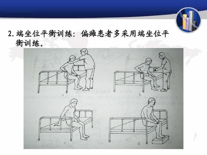 端坐位平衡训练:偏瘫患者多采用端坐位平 衡训练.