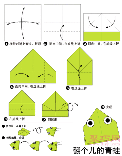 手工折纸大眼青蛙步骤图解折纸大眼青蛙的折法