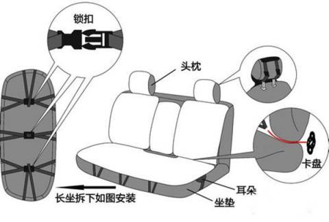 汽车座套安装方法汽车椅套安装方法和详细步骤