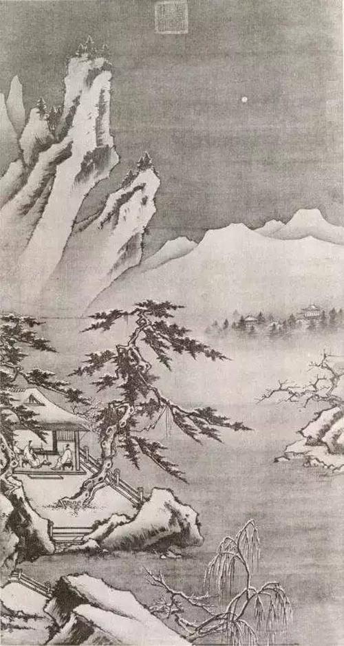 小央美:中国古代各朝代的雪景图!