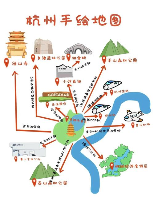 杭州旅游92手绘地图超详细保姆级攻略