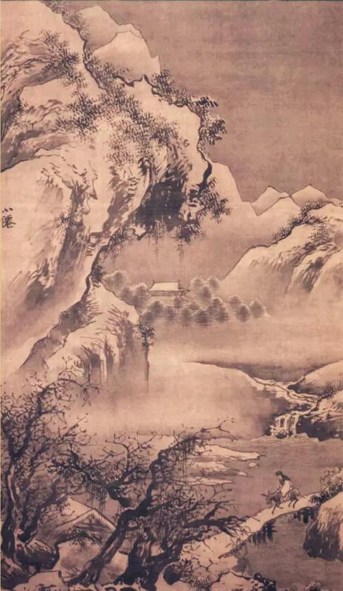 中国山水画的"七观法"