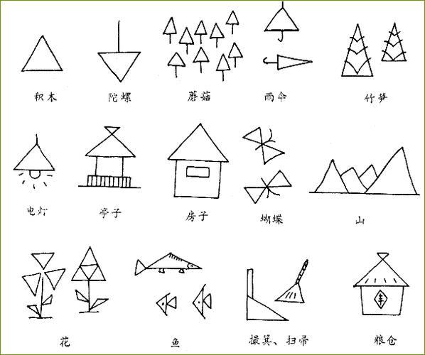 三角形图片简笔画 三角形图片简笔画幼儿园