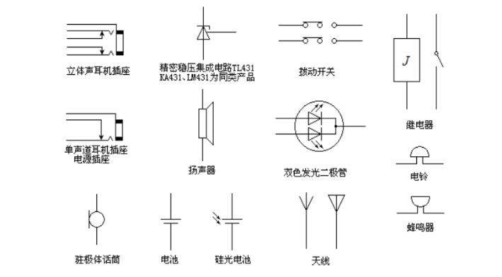 电子元器件符号字母对照表:电子元器件是数码工业生产设计中重要的