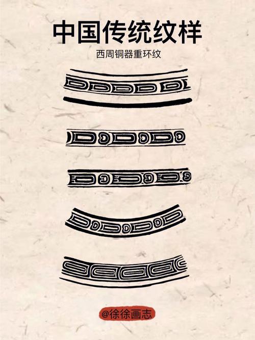 中国传统纹样临摹西周春秋铜器重环纹