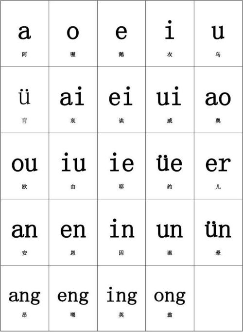 汉语拼音韵母(卡片打印版a4)