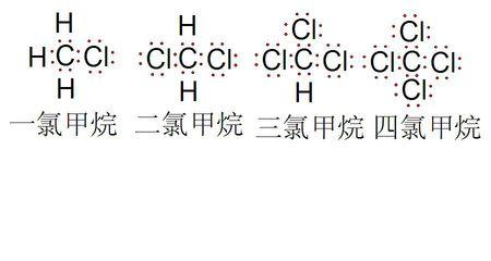 一氯甲烷 二氯甲烷 三氯甲烷 四氯甲烷 电子式