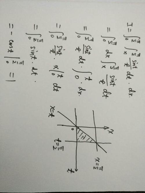 计算∫(0,π/2)f(x)dx,其中f(x)=∫(x,π/2)sint/t dt